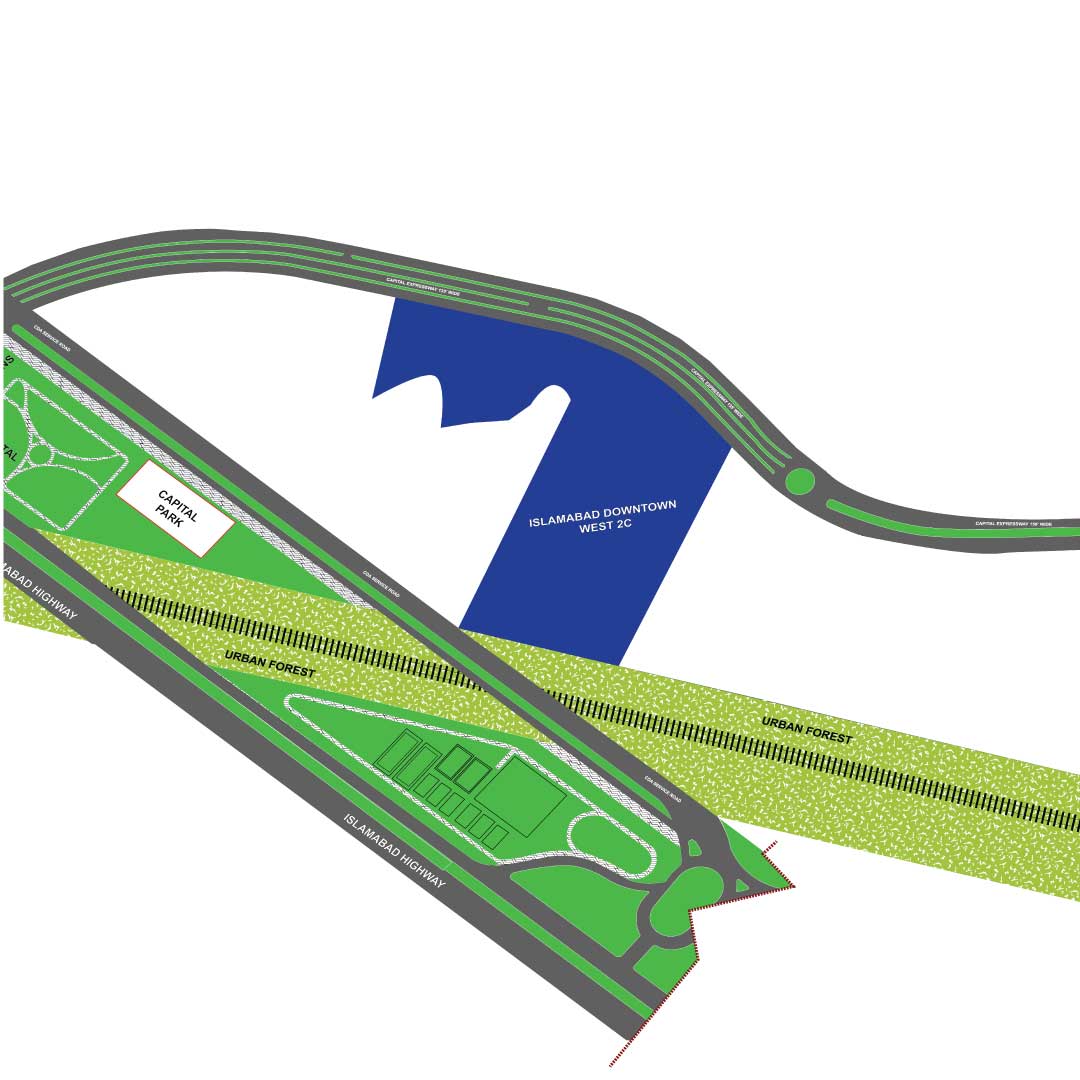 Commercial Project 2