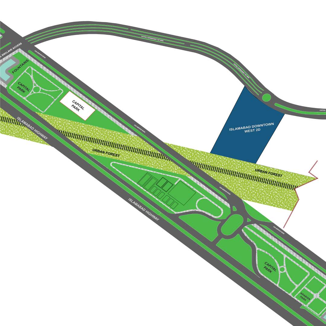 Commercial Project 3