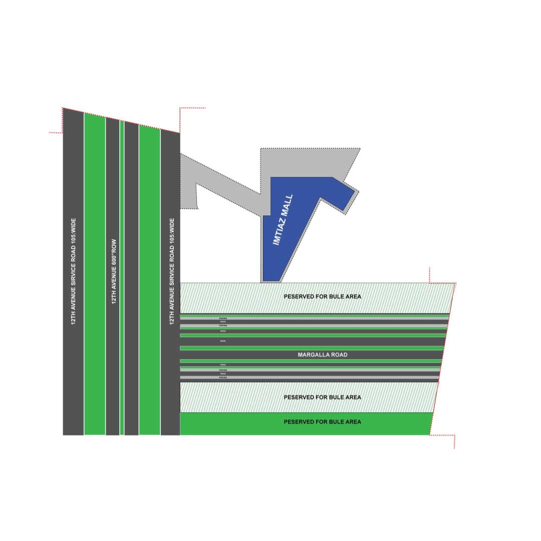 Commercial Project 3