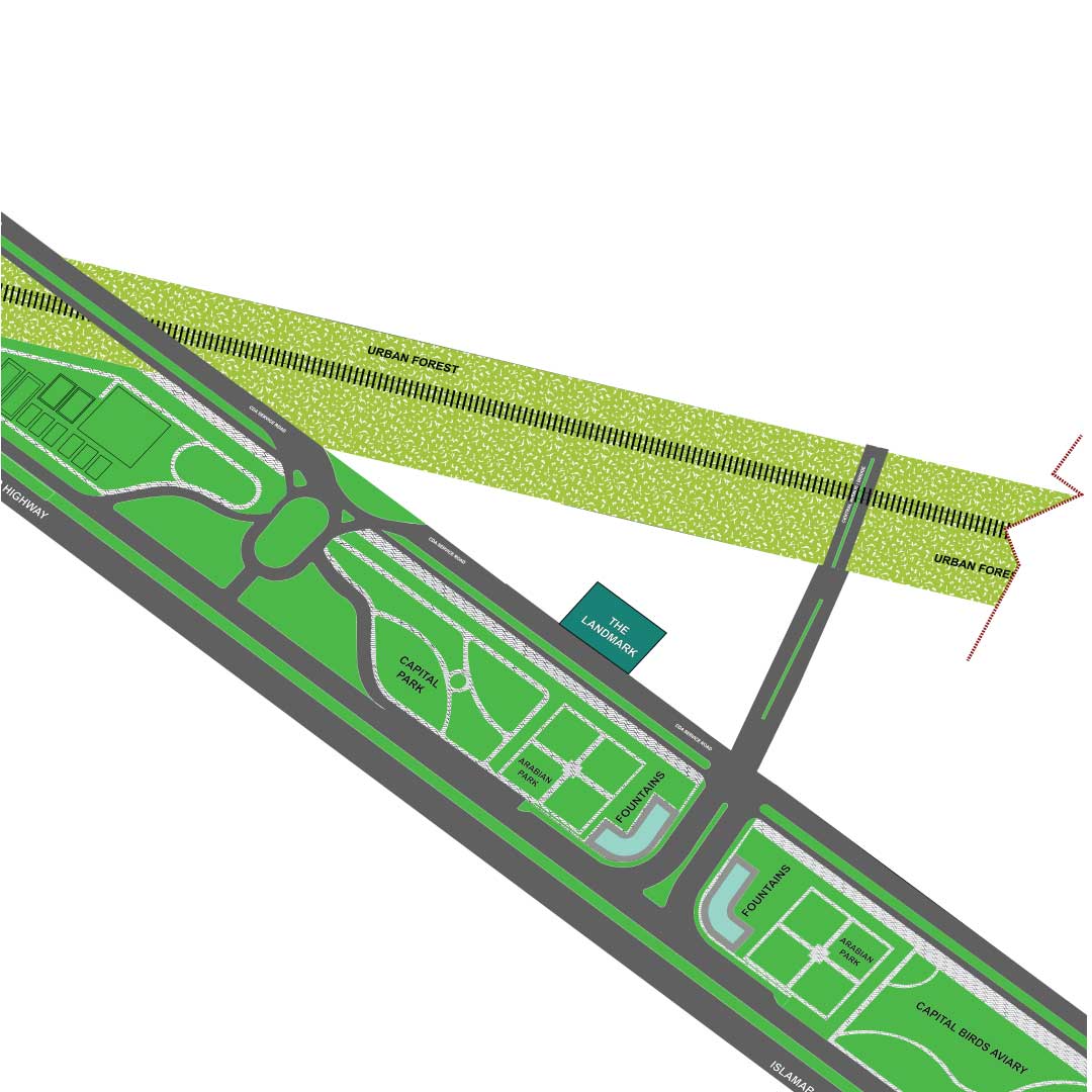 Commercial Project 7